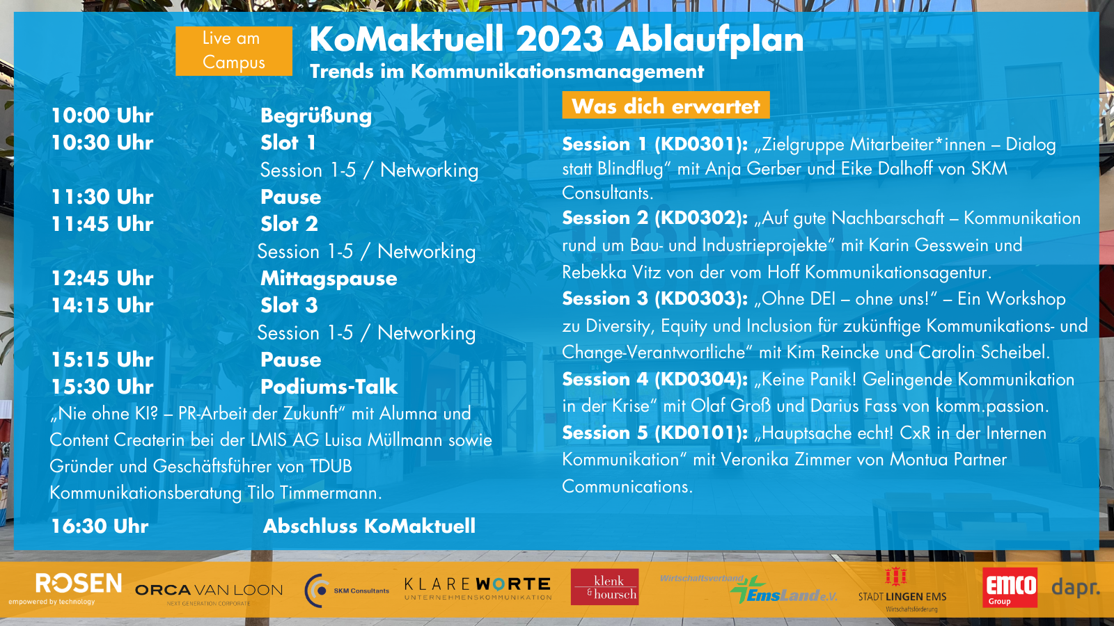 Ablaufplan KommunikOS